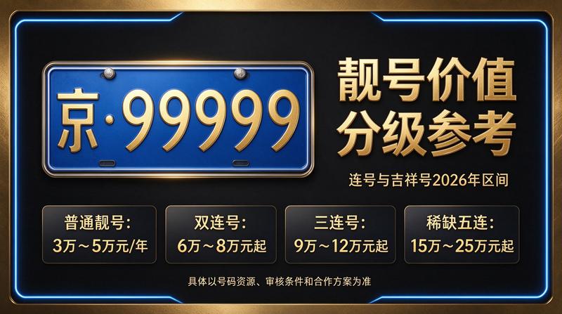 北京车牌租赁服务中心办公环境